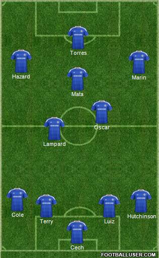 Chelsea Formation 2012