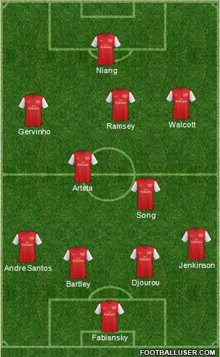 Arsenal Formation 2012