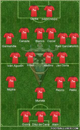 C.D. Mirandés Formation 2012