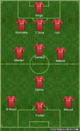 Liverpool Formation 2012