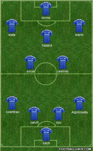 Chelsea Formation 2012