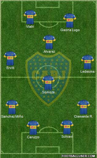 Boca Juniors Formation 2012