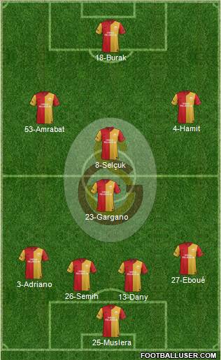 Galatasaray SK Formation 2012