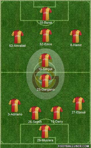 Galatasaray SK Formation 2012