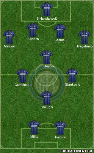 F.C. Internazionale Formation 2012