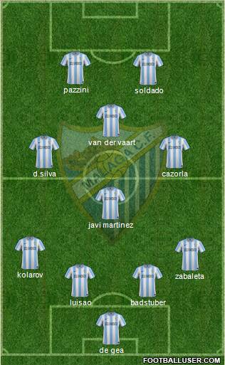 Málaga C.F., S.A.D. Formation 2012