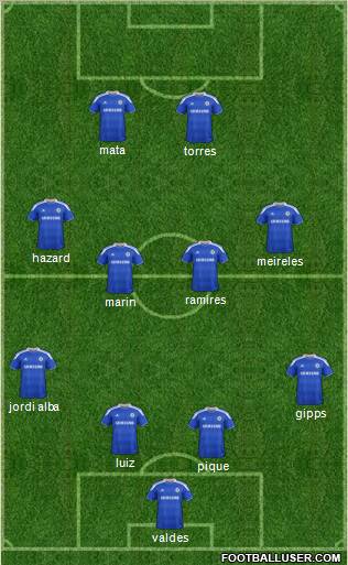 Chelsea Formation 2012