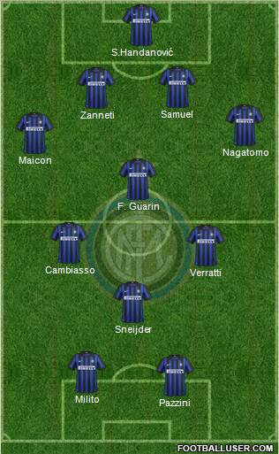 F.C. Internazionale Formation 2012