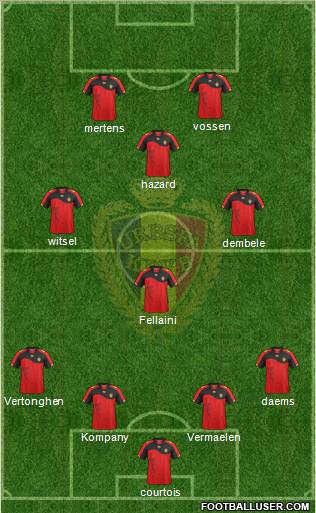 Belgium Formation 2012