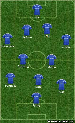 Chelsea Formation 2012
