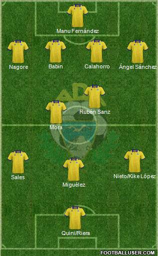 A.D. Alcorcón Formation 2012