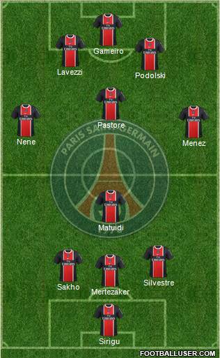 Paris Saint-Germain Formation 2012