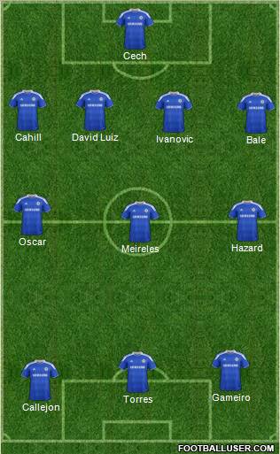 Chelsea Formation 2012