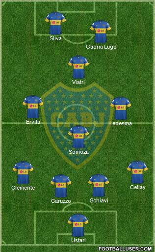 Boca Juniors Formation 2012