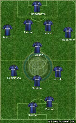 F.C. Internazionale Formation 2012
