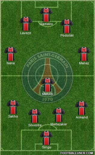 Paris Saint-Germain Formation 2012