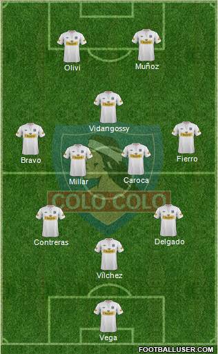 CSD Colo Colo Formation 2012