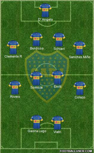 Boca Juniors Formation 2012