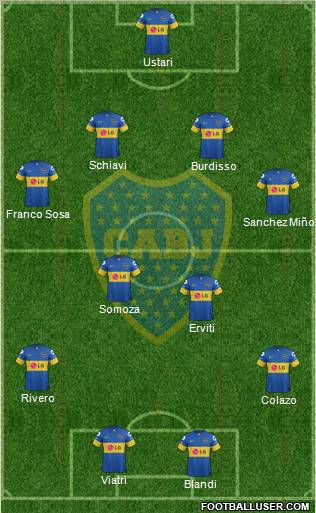 Boca Juniors Formation 2012