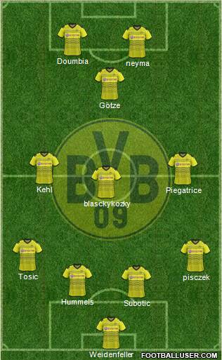 Borussia Dortmund Formation 2012