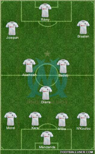 Olympique de Marseille Formation 2012