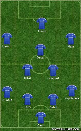 Chelsea Formation 2012