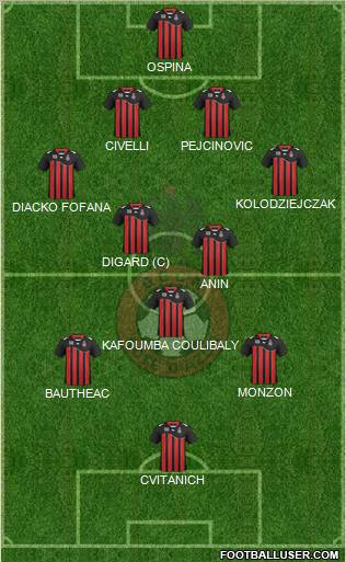OGC Nice Côte d'Azur Formation 2012