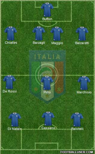 Italy Formation 2012