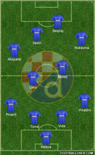 NK Dinamo Formation 2012