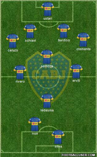 Boca Juniors Formation 2012