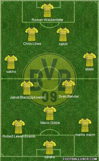 Borussia Dortmund Formation 2012