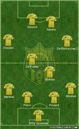 FC Nantes Formation 2012