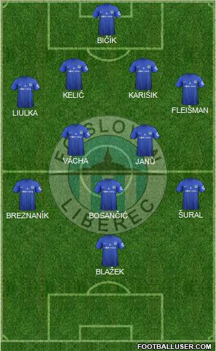 Slovan Liberec Formation 2012