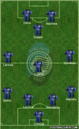 Atalanta Formation 2012