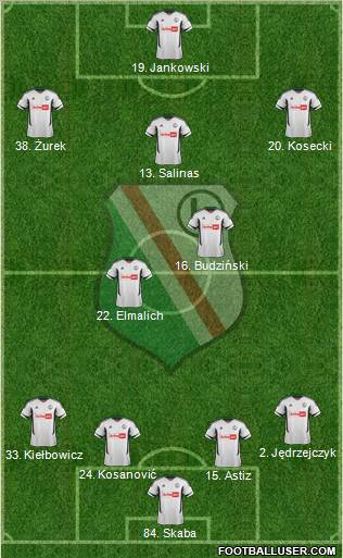 Legia Warszawa Formation 2012