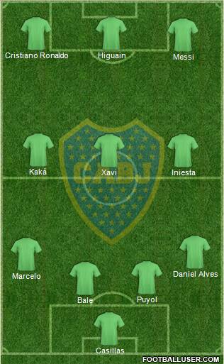 Boca Juniors Formation 2012