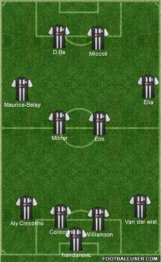Newcastle United Formation 2012