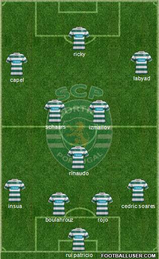 Sporting Clube de Portugal - SAD Formation 2012