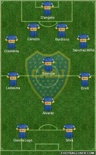 Boca Juniors Formation 2012
