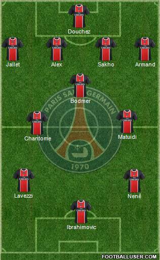 Paris Saint-Germain Formation 2012