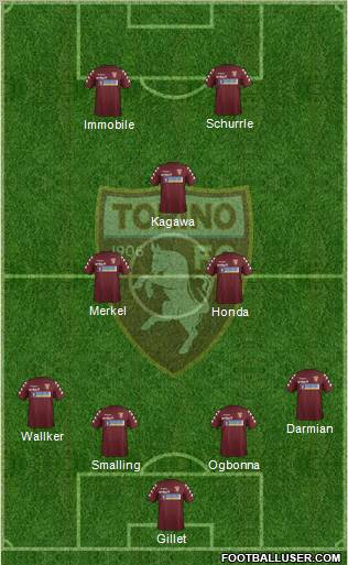 Torino Formation 2012
