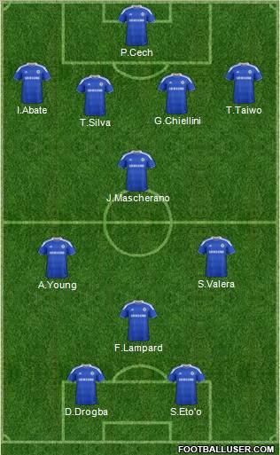 Chelsea Formation 2012