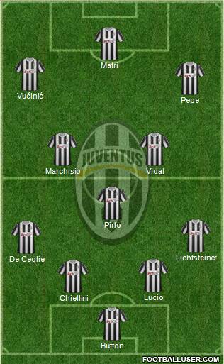 Juventus Formation 2012