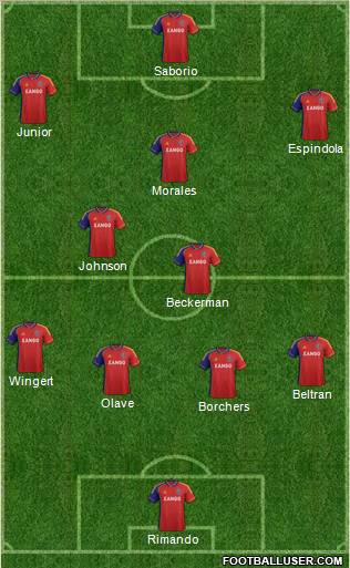 Real Salt Lake Formation 2012