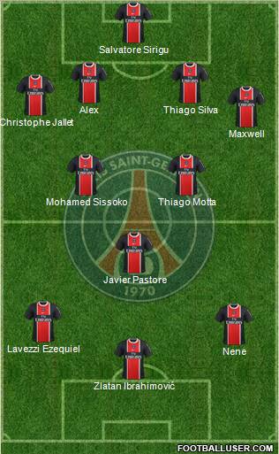 Paris Saint-Germain Formation 2012