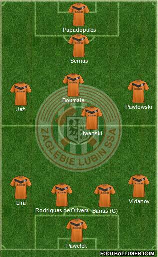 Zaglebie Lubin Formation 2012