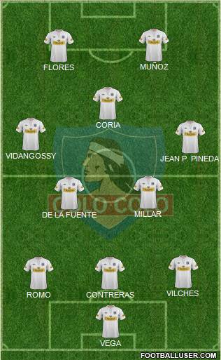 CSD Colo Colo Formation 2012