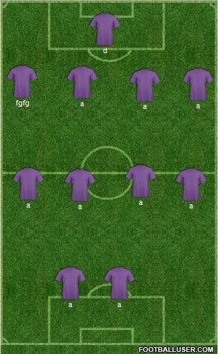 Dream Team Formation 2012