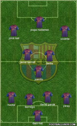 F.C. Barcelona Formation 2012