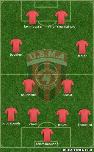 Union Sportive de la Médina d'Alger Formation 2012